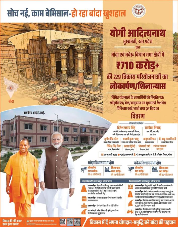 मुख्यमंत्री योगी आदित्यनाथ जी का बांदा आगमन 2026 - 2026